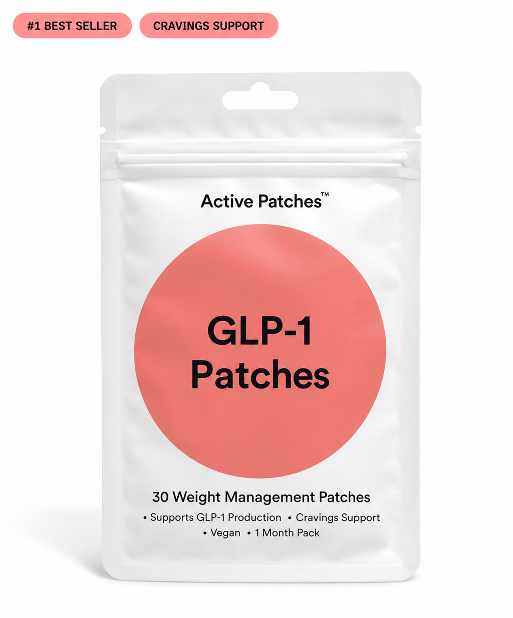 GLP-1 - Weight Loss Patches