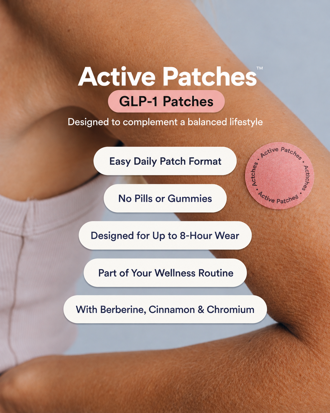 GLP-1 - Weight Loss Patches