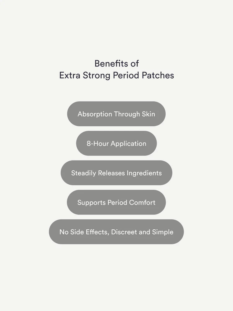 Period Patches